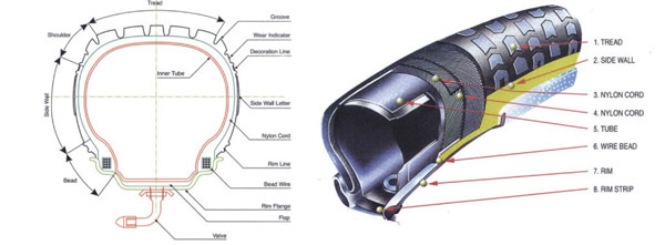 <strong>氣動(dòng)插板閥</strong>